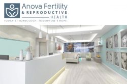 Anova Fertility and Reproductive Health