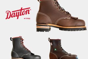 best-safety-work-boots-canada